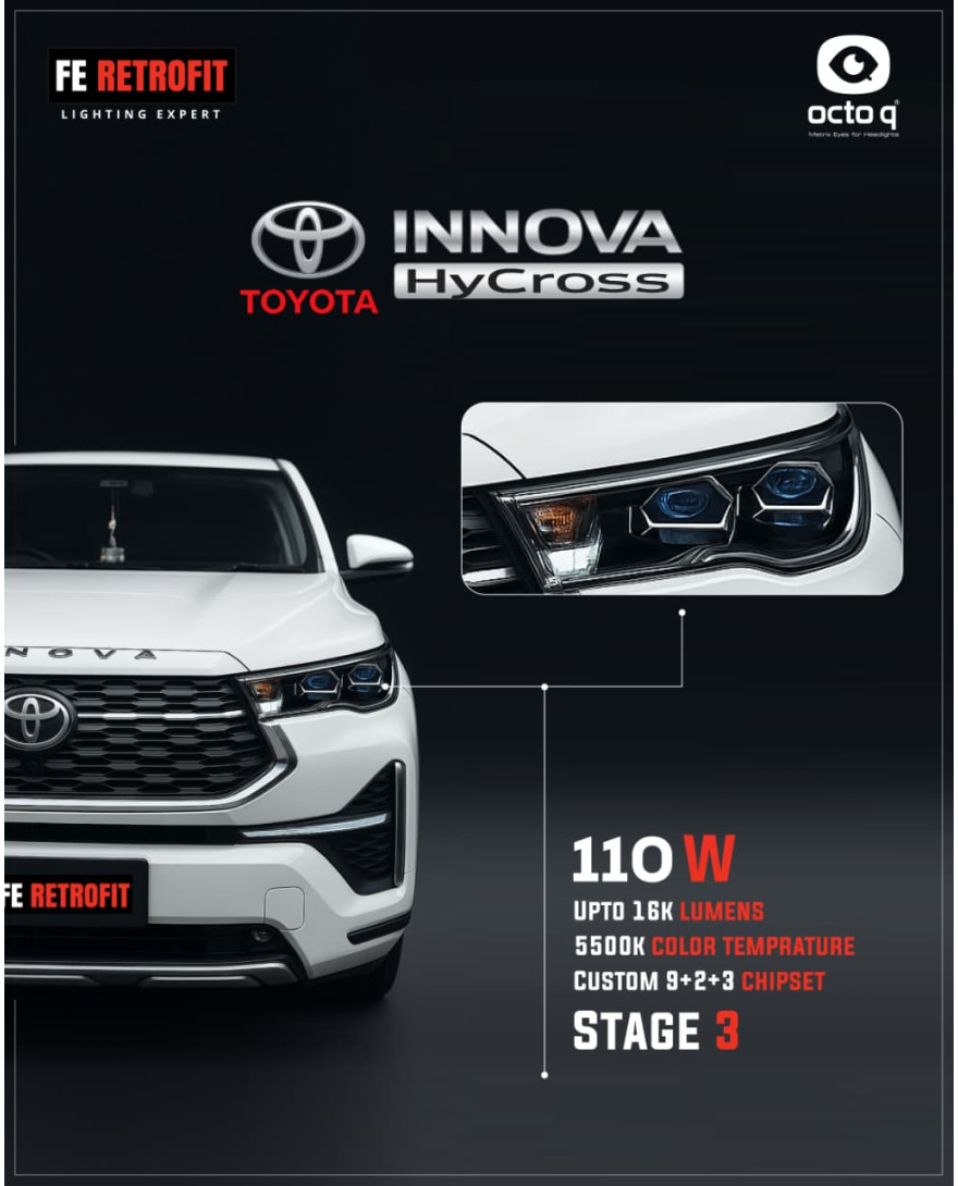 FE-RETROFIT OCTOQ TOYOTA INNOVA HYCROSS STAGE-3